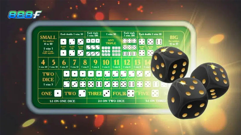 888F Blockchain: Seguran&ccedil;a, Transpar&ecirc;ncia e Inova&ccedil;&atilde;o em Cassinos Online